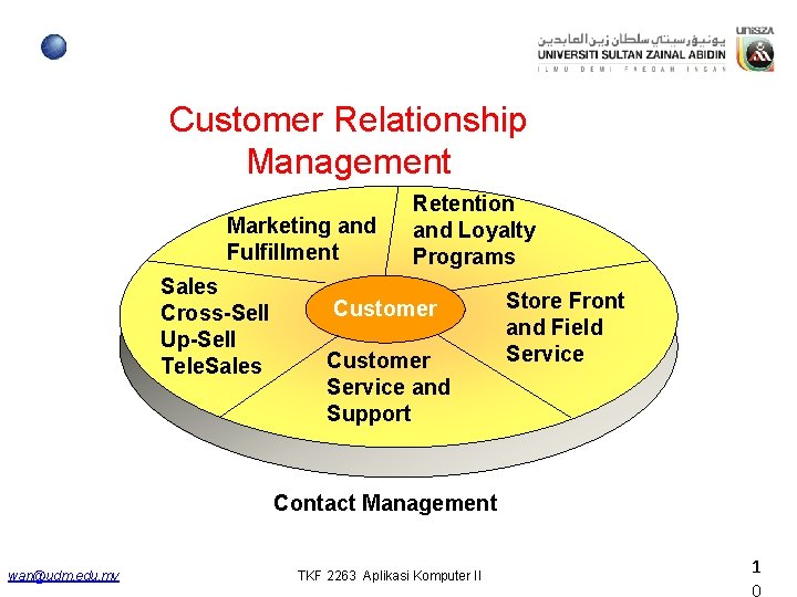 Customer Relationship Management Marketing and Fulfillment Sales Cross-Sell Up-Sell Tele. Sales Retention and Loyalty Customer Relationship Management Marketing and Fulfillment Sales Cross-Sell Up-Sell Tele. Sales Retention and Loyalty