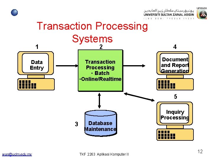 Transaction Processing Systems 1 2 4 Data Entry Transaction Processing • Batch • Online/Realtime Transaction Processing Systems 1 2 4 Data Entry Transaction Processing • Batch • Online/Realtime