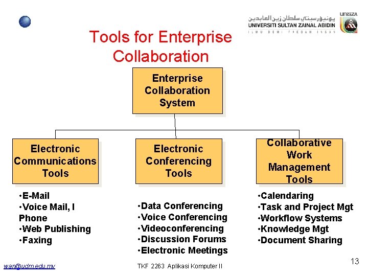 Tools for Enterprise Collaboration System Electronic Communications Tools • E-Mail • Voice Mail, I Tools for Enterprise Collaboration System Electronic Communications Tools • E-Mail • Voice Mail, I