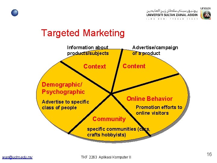 Targeted Marketing Information about products/subjects Context Advertise/campaign of a product Content Demographic/ Psychographic Online Targeted Marketing Information about products/subjects Context Advertise/campaign of a product Content Demographic/ Psychographic Online