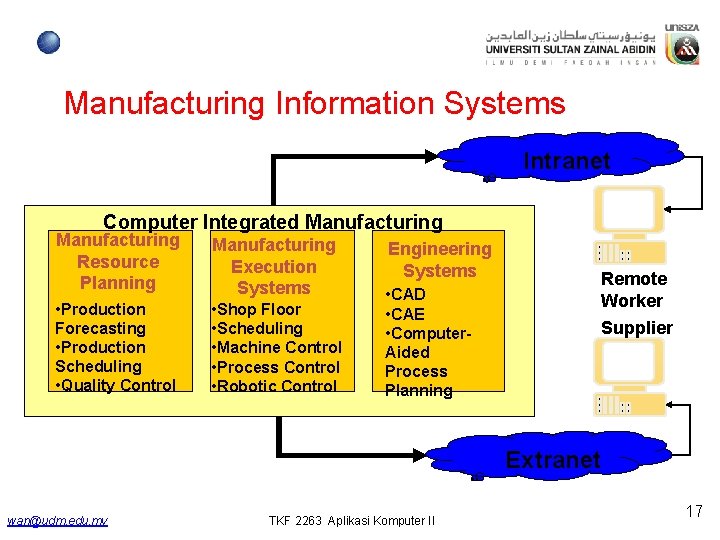 Manufacturing Information Systems Intranet Computer Integrated Manufacturing Resource Planning Manufacturing Execution Systems • Production Manufacturing Information Systems Intranet Computer Integrated Manufacturing Resource Planning Manufacturing Execution Systems • Production