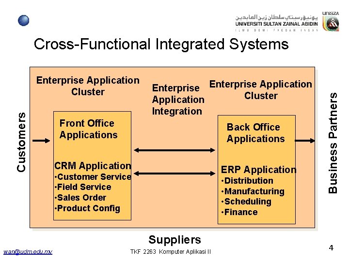 Customers Enterprise Application Cluster Application Integration Front Office Applications Back Office Applications CRM Application Customers Enterprise Application Cluster Application Integration Front Office Applications Back Office Applications CRM Application
