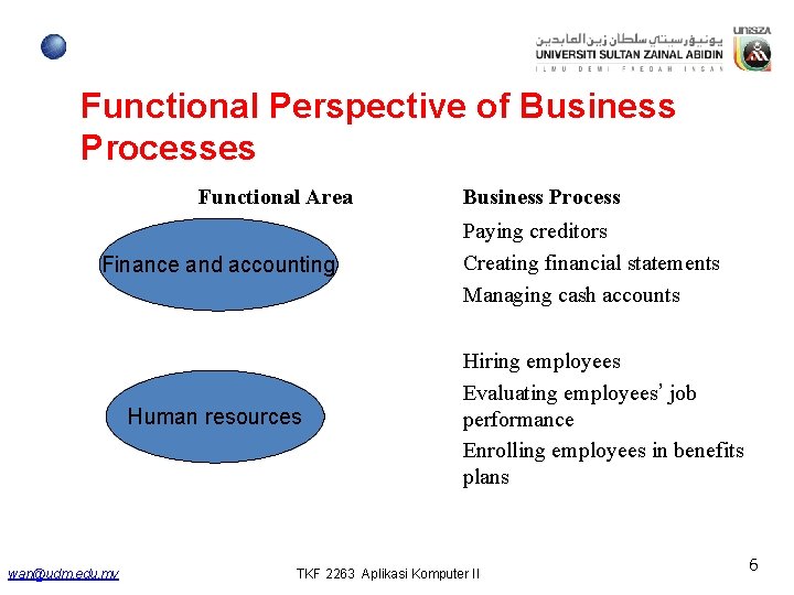 Functional Perspective of Business Processes Functional Area Finance and accounting Human resources wan@udm. edu. Functional Perspective of Business Processes Functional Area Finance and accounting Human resources wan@udm. edu.