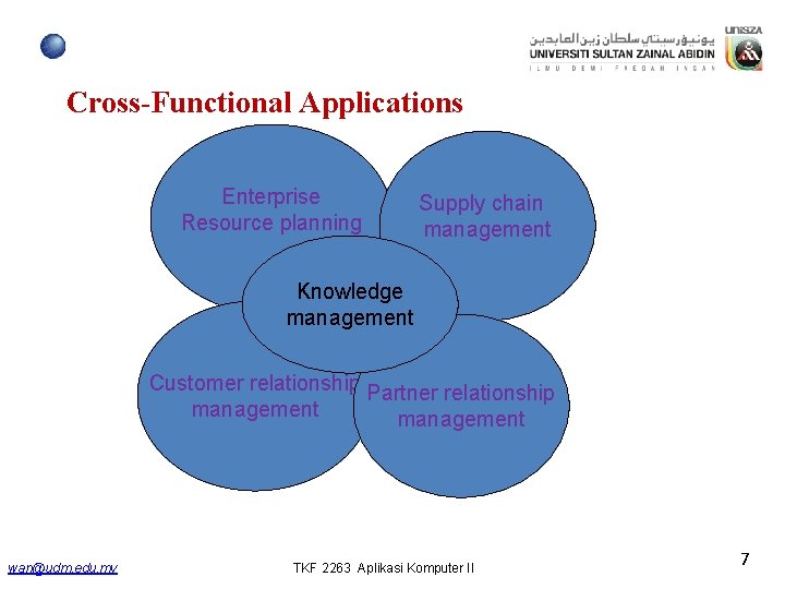 Cross-Functional Applications Enterprise Resource planning Supply chain management Knowledge management Customer relationship Partner relationship Cross-Functional Applications Enterprise Resource planning Supply chain management Knowledge management Customer relationship Partner relationship