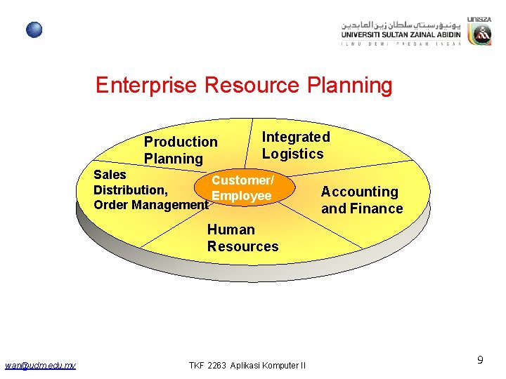 Enterprise Resource Planning Production Planning Integrated Logistics Sales Customer/ Distribution, Employee Order Management Accounting Enterprise Resource Planning Production Planning Integrated Logistics Sales Customer/ Distribution, Employee Order Management Accounting
