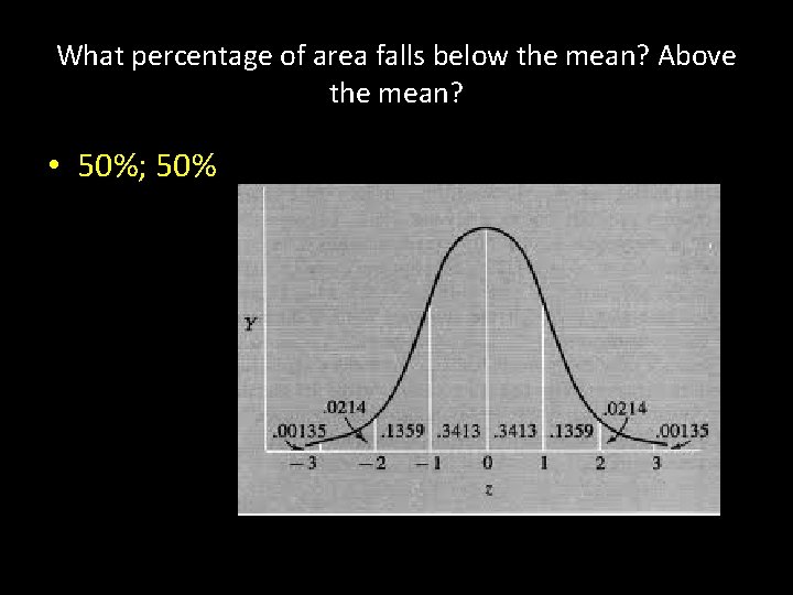 What percentage of area falls below the mean? Above the mean? • 50%; 50%