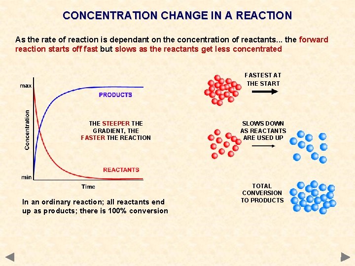 CONCENTRATION CHANGE IN A REACTION As the rate of reaction is dependant on the