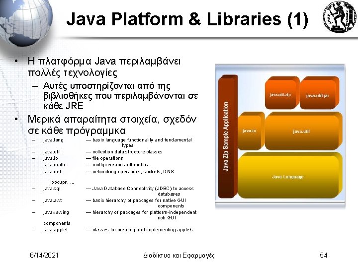 Java Platform & Libraries (1) • H πλατφόρμα Java περιλαμβάνει πολλές τεχνολογίες – Αυτές