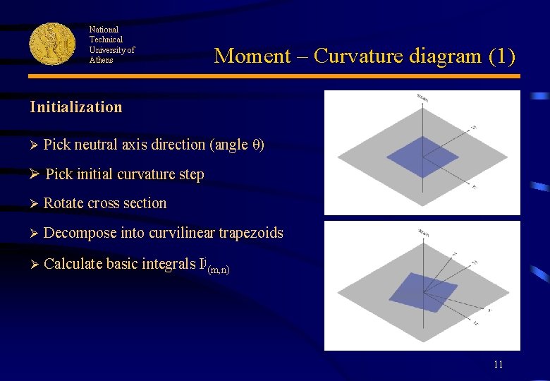 National Technical University of Athens Moment – Curvature diagram (1) Initialization Ø Pick neutral