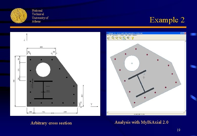 National Technical University of Athens Arbitrary cross section Example 2 Analysis with My. Bi.