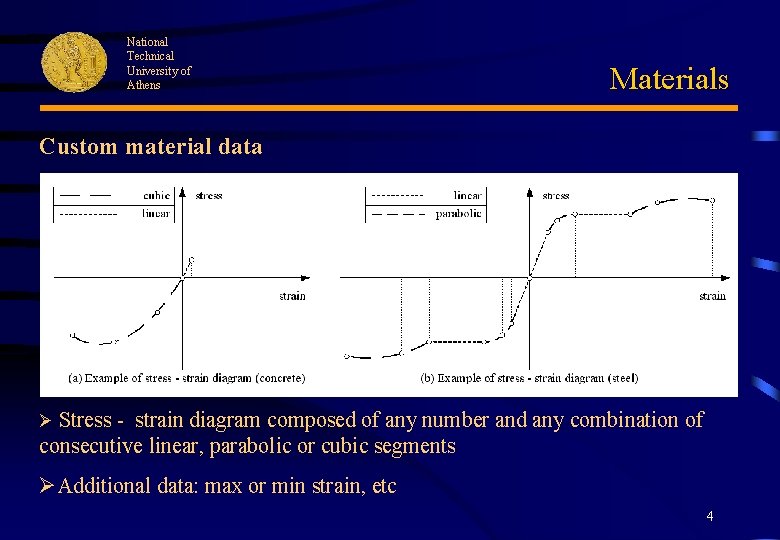 National Technical University of Athens Materials Custom material data Ø Stress - strain diagram