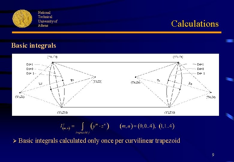 National Technical University of Athens Calculations Basic integrals Ø Basic integrals calculated only once