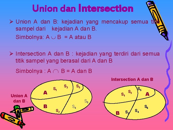 Union dan Intersection Ø Union A dan B: kejadian yang mencakup semua titik sampel