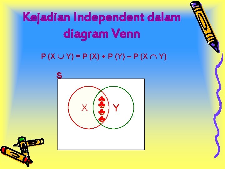 Kejadian Independent dalam diagram Venn P (X Y) = P (X) + P (Y)