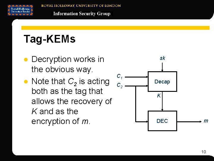 Tag-KEMs l l Decryption works in the obvious way. Note that C 2 is