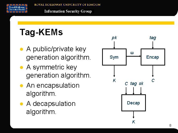 Tag-KEMs l l A public/private key generation algorithm. A symmetric key generation algorithm. An