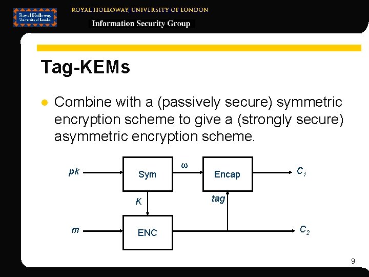Tag-KEMs l Combine with a (passively secure) symmetric encryption scheme to give a (strongly