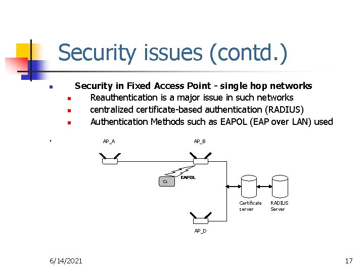 Security issues (contd. ) n n Security in Fixed Access Point - single hop
