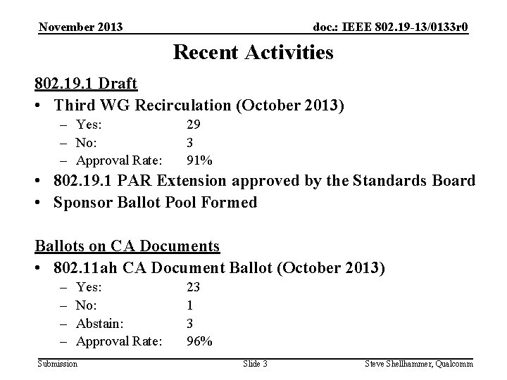 November 2013 doc. : IEEE 802. 19 -13/0133 r 0 Recent Activities 802. 19.