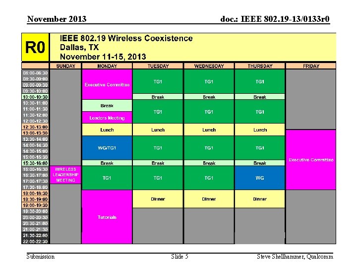 November 2013 Submission doc. : IEEE 802. 19 -13/0133 r 0 Slide 5 Steve