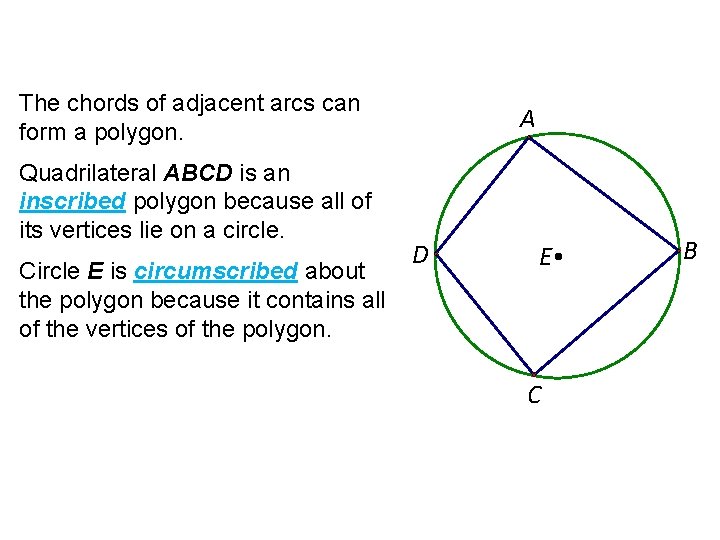 The chords of adjacent arcs can form a polygon. Quadrilateral ABCD is an inscribed