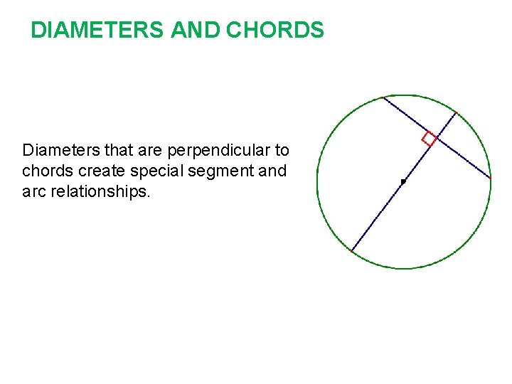 DIAMETERS AND CHORDS Diameters that are perpendicular to chords create special segment and arc