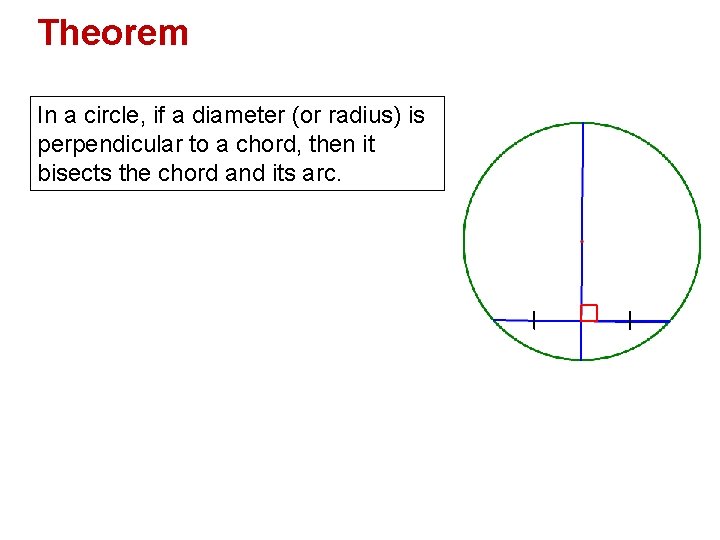 Theorem In a circle, if a diameter (or radius) is perpendicular to a chord,
