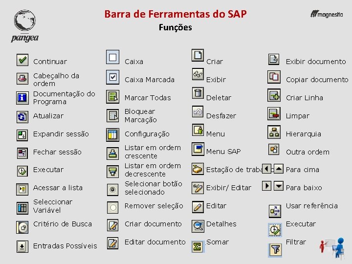 Barra de Ferramentas do SAP Funções Continuar Caixa Criar Exibir documento Caixa Marcada Exibir