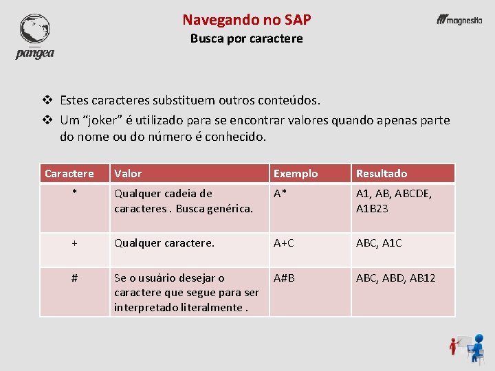 Navegando no SAP Busca por caractere v Estes caracteres substituem outros conteúdos. v Um