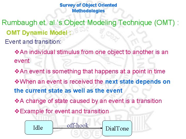 Survey of Object Oriented Methodologies Rumbaugh et. al. ’s Object Modeling Technique (OMT) :
