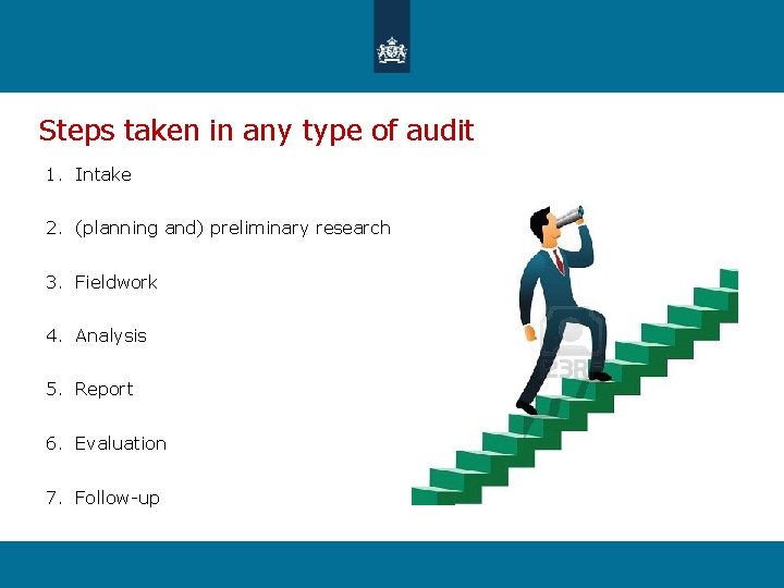 Steps taken in any type of audit 1. Intake 2. (planning and) preliminary research