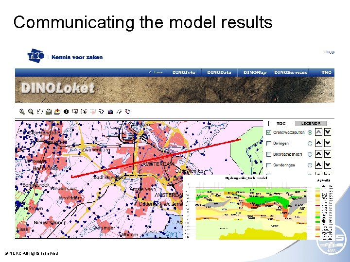 Communicating the model results © NERC All rights reserved 