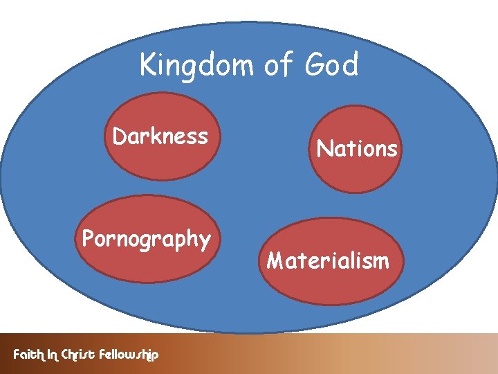 Kingdom of God Darkness Pornography Faith In Christ Fellowship Nations Materialism 