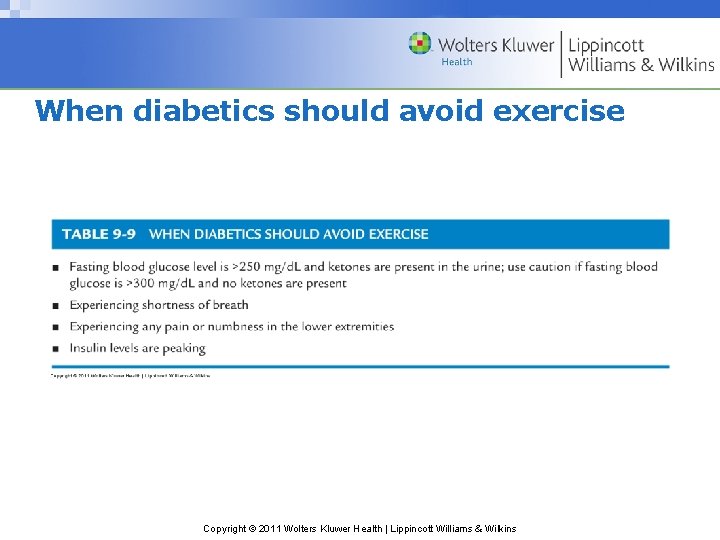 When diabetics should avoid exercise Copyright © 2011 Wolters Kluwer Health | Lippincott Williams
