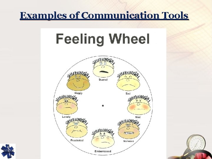 Examples of Communication Tools 