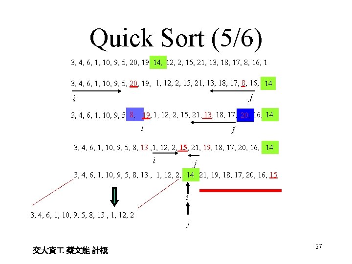 Quick Sort (5/6) 3, 4, 6, 1, 10, 9, 5, 20, 19, 14, 12,