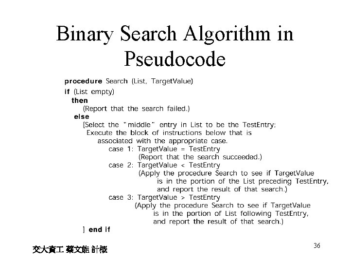 Binary Search Algorithm in Pseudocode 交大資 蔡文能 計概 36 