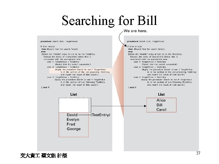 Searching for Bill 交大資 蔡文能 計概 37 