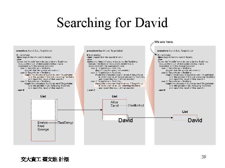 Searching for David 交大資 蔡文能 計概 David 39 