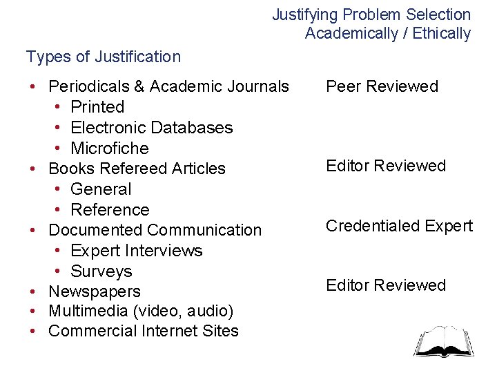 Justifying Problem Selection Academically / Ethically Types of Justification • Periodicals & Academic Journals