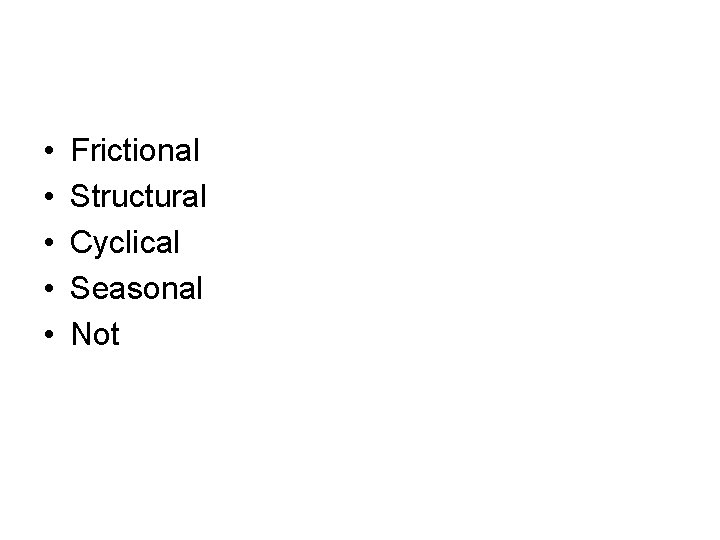 • • • Frictional Structural Cyclical Seasonal Not 