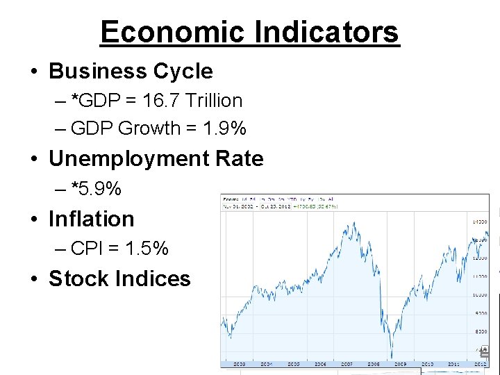 Economic Indicators • Business Cycle – *GDP = 16. 7 Trillion – GDP Growth