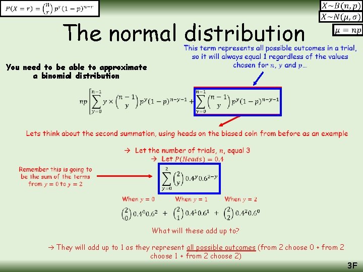 The normal distribution You need to be able to approximate a binomial distribution What