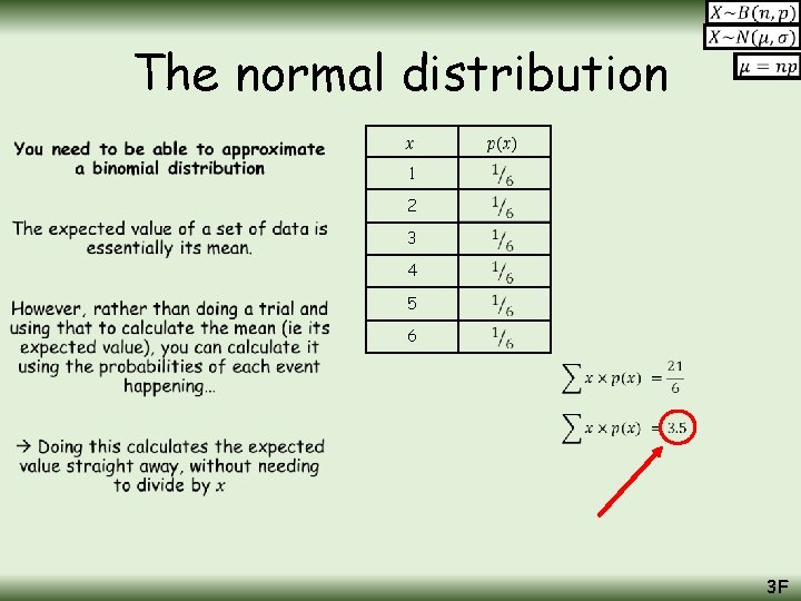 The normal distribution • 1 2 3 4 5 6 3 F 