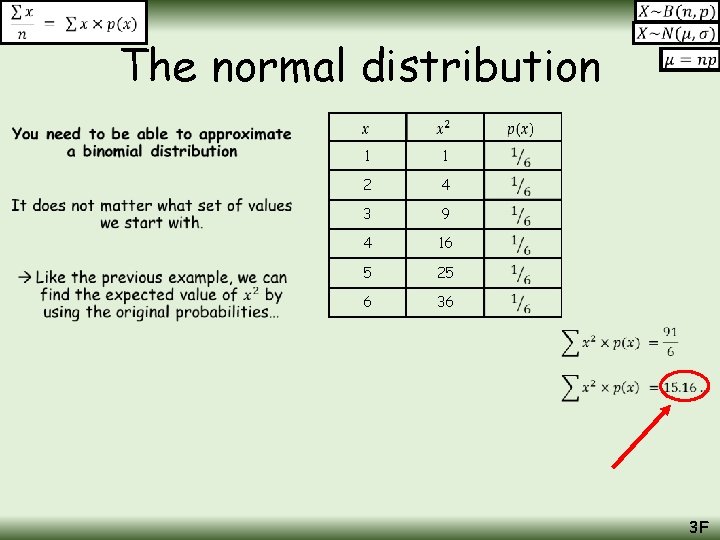 The normal distribution • 1 1 2 4 3 9 4 16 5 25