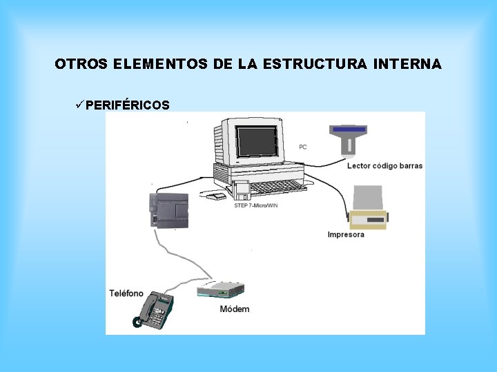 OTROS ELEMENTOS DE LA ESTRUCTURA INTERNA üPERIFÉRICOS 