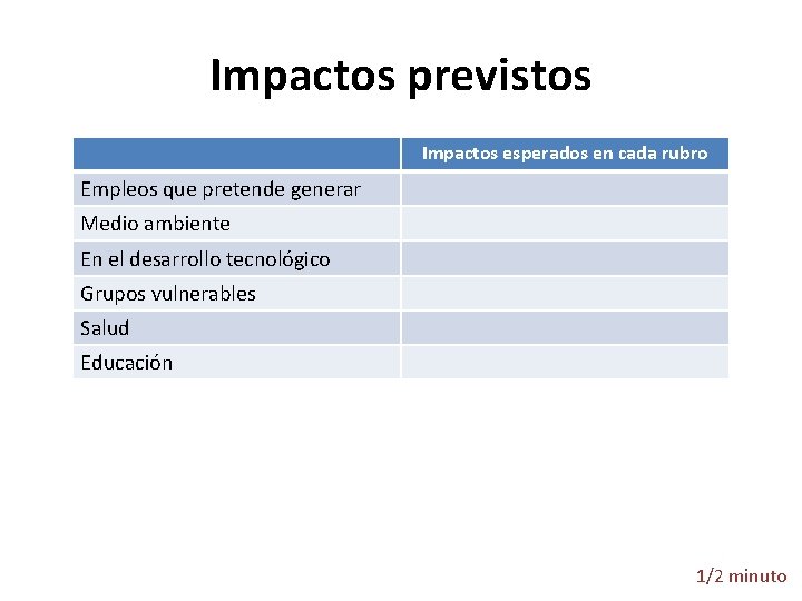 Impactos previstos Impactos esperados en cada rubro Empleos que pretende generar Medio ambiente En