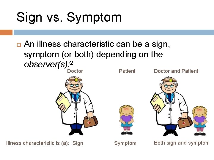 Sign vs. Symptom An illness characteristic can be a sign, symptom (or both) depending