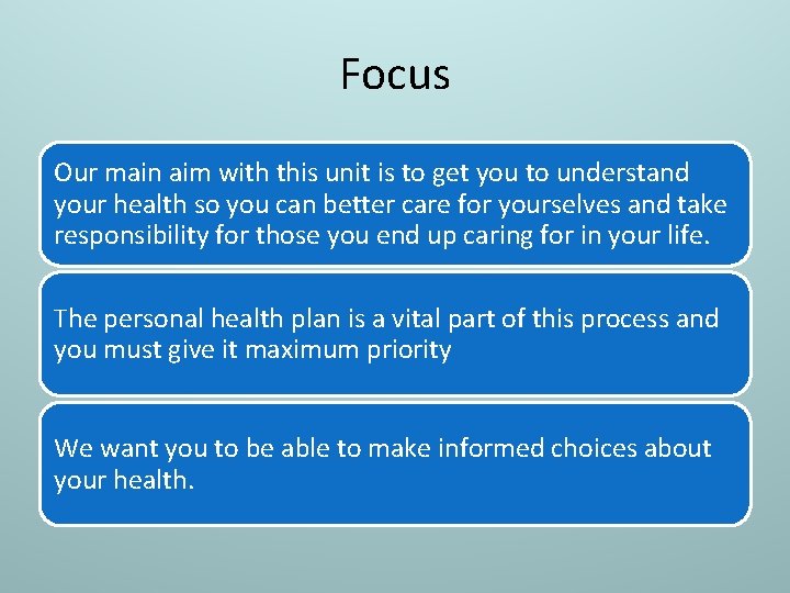 Focus Our main aim with this unit is to get you to understand your