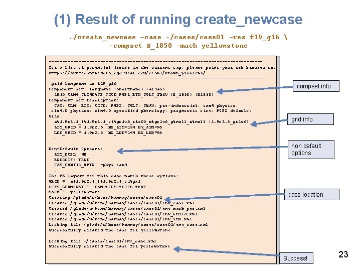 (1) Result of running create_newcase. /create_newcase –case ~/cases/case 01 -res f 19_g 16 